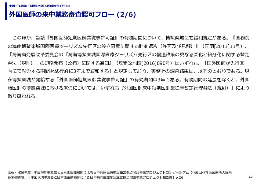 外国医師の来中業務審査認可フロー