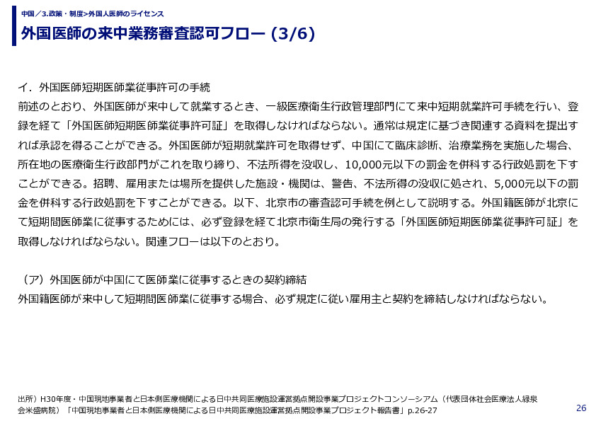 外国医師の来中業務審査認可フロー