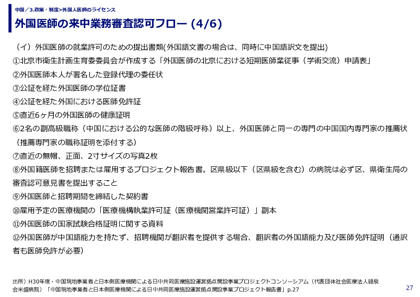 外国医師の来中業務審査認可フロー