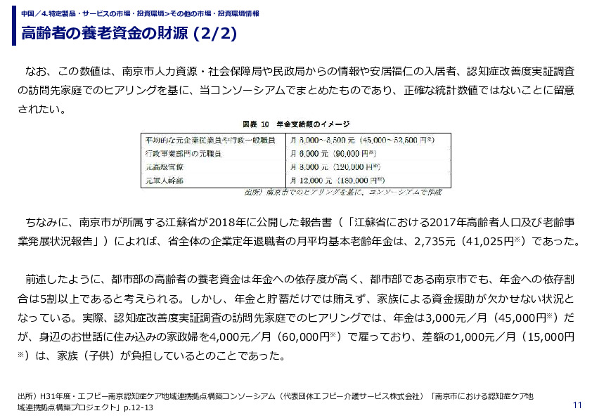 高齢者の養老資金の財源