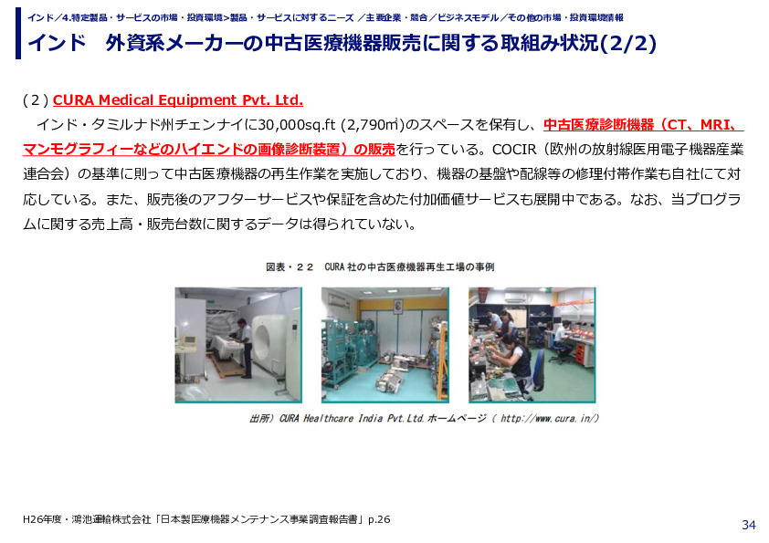インド　外資系メーカーの中古医療機器販売に関する取組み状況