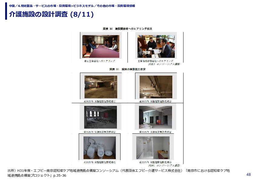 介護施設の設計調査 