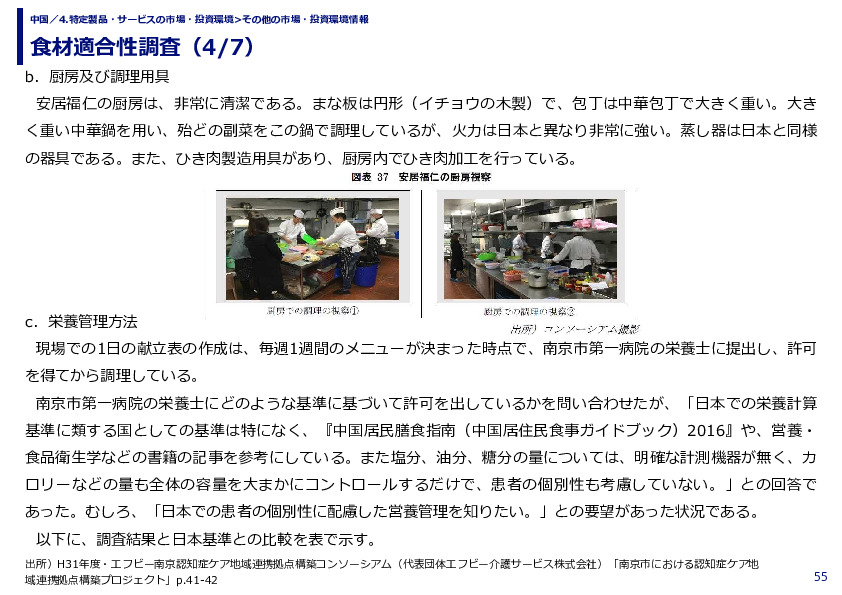 食材適合性調査