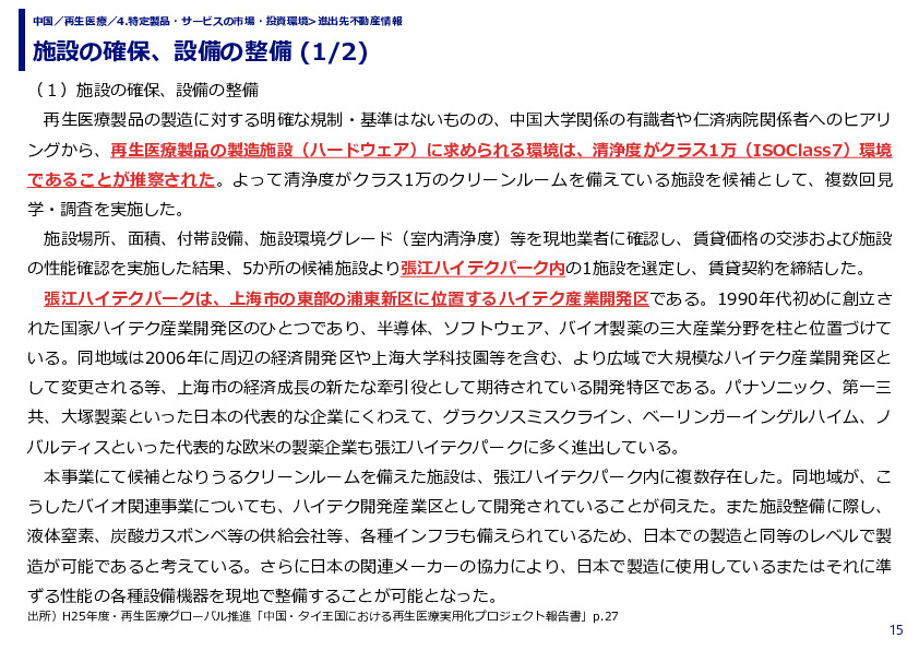 施設の確保、設備の整備 (1/2)