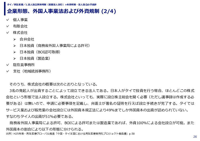 企業形態、外国人事業法および外資規制 (1/4)