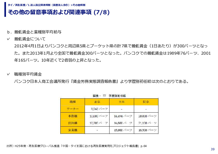 その他の留意事項および関連事項 (1/8)