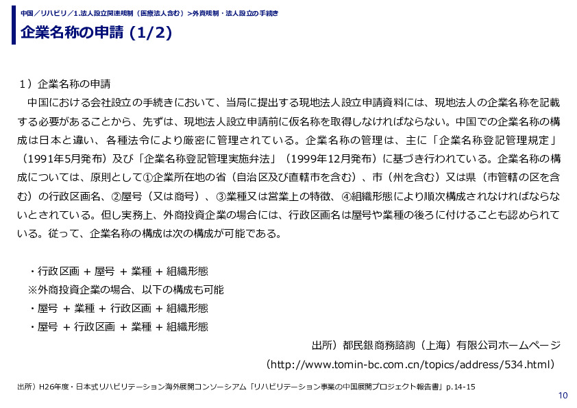 企業名称の申請 (1/2)