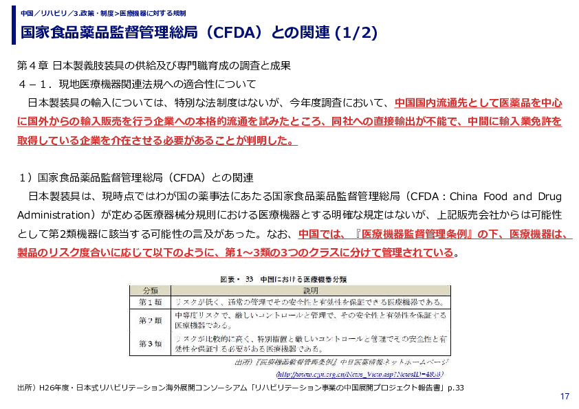 国家食品薬品監督管理総局（CFDA）との関連 (1/2)