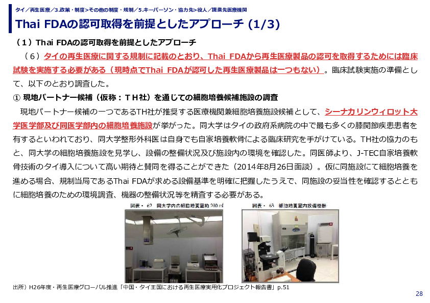 Thai FDAの認可取得を前提としたアプローチ (1/3)