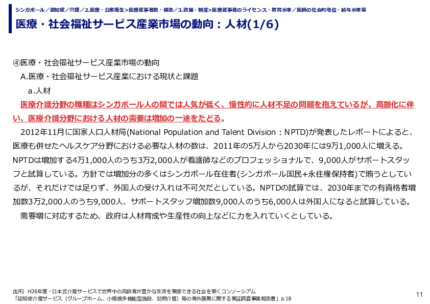 医療・社会福祉サービス産業市場の動向：人材