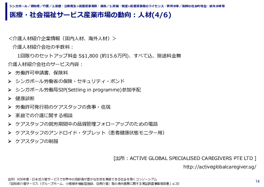 医療・社会福祉サービス産業市場の動向：人材