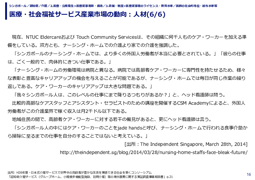 医療・社会福祉サービス産業市場の動向：人材
