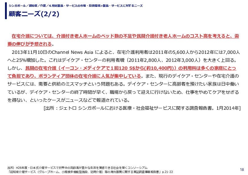 顧客ニーズ