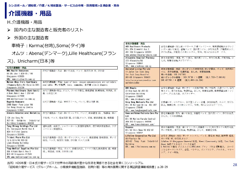 介護機器・用品