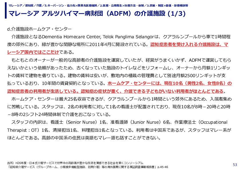 マレーシア アルツハイマー病財団（ADFM）の介護施設 