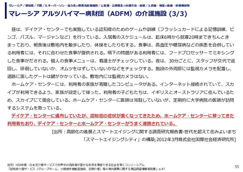 マレーシア アルツハイマー病財団（ADFM）の介護施設 
