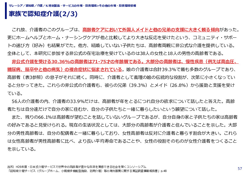 家族で認知症介護