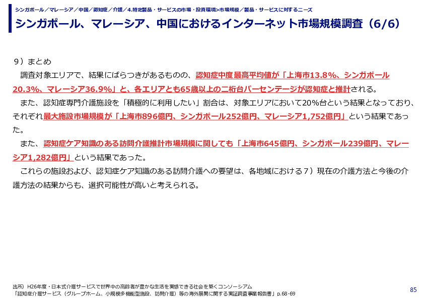 シンガポール、マレーシア、中国におけるインターネット市場規模調査