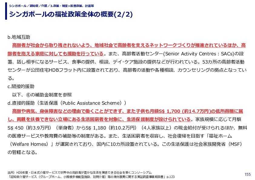 シンガポールの福祉政策全体の概要