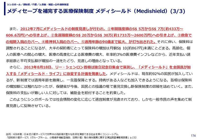メディセーブを補完する医療保険制度 メディシールド（Medishield）