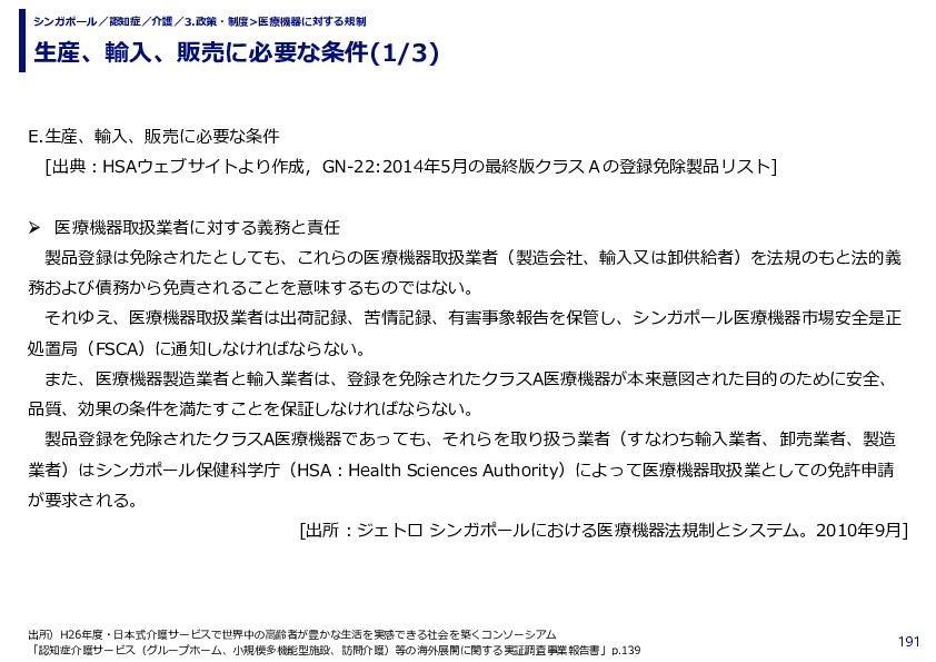 生産、輸入、販売に必要な条件