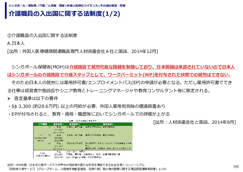介護職員の入出国に関する法制度