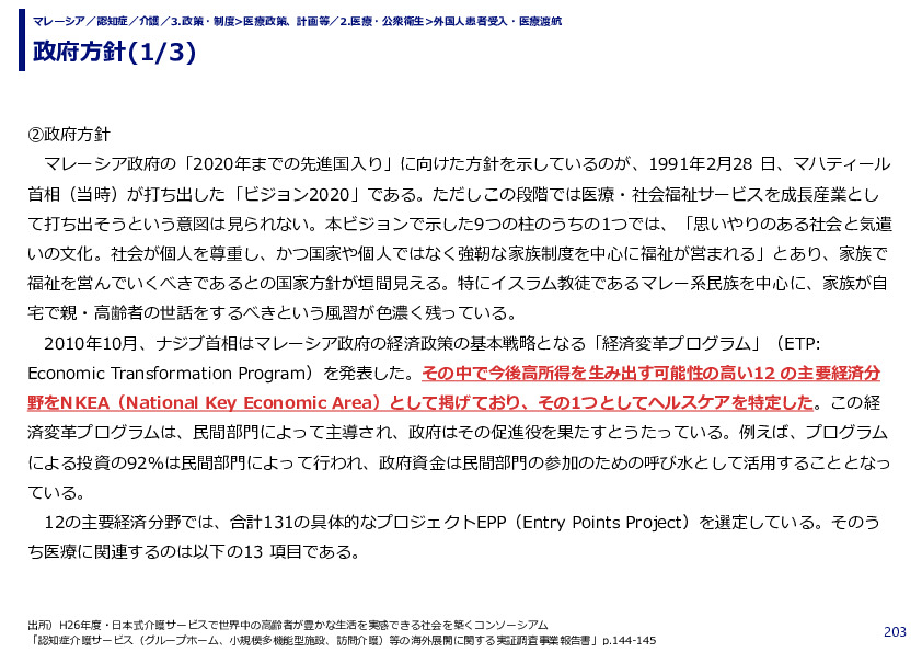 政府方針