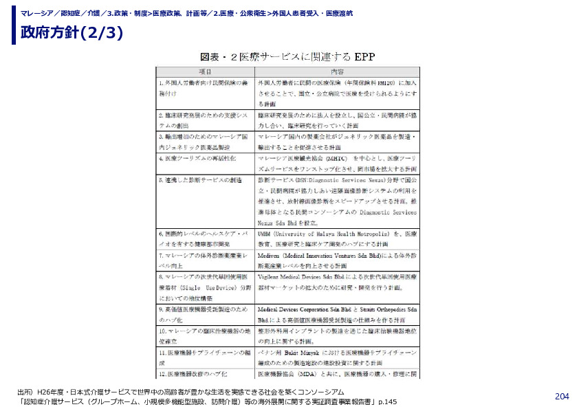 政府方針