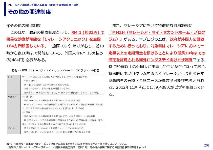 その他の関連制度