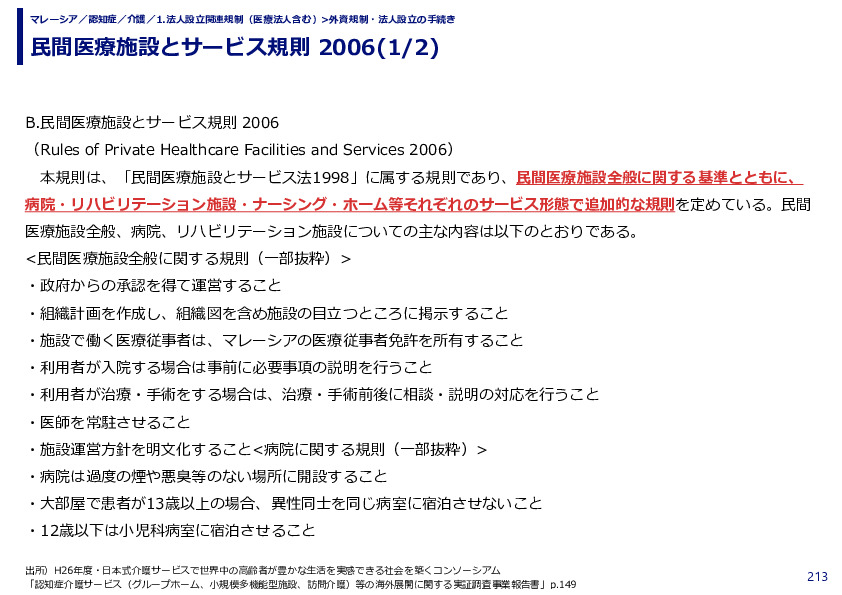 民間医療施設とサービス規則 2006