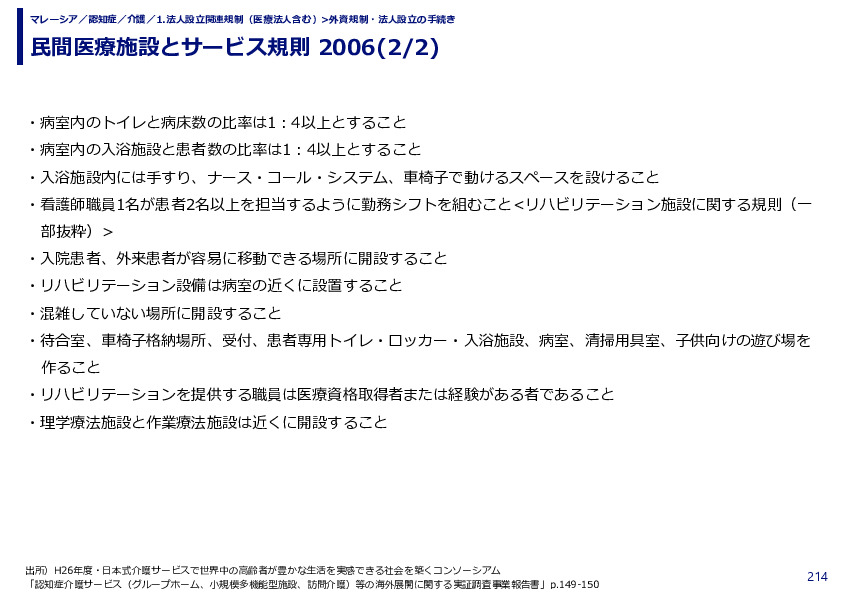 民間医療施設とサービス規則 2006