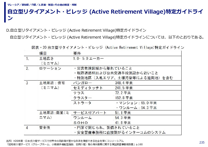 自立型リタイアメント・ビレッジ (Active Retirement Village)特定ガイドライン
