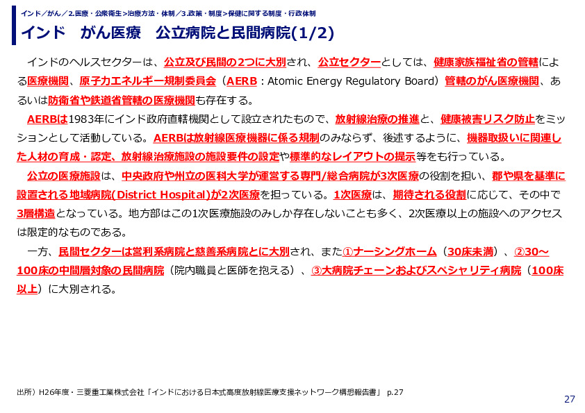 インド　がん医療　公立病院と民間病院(1/2)