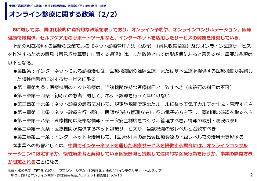 オンライン診療に関する政策（1/2）