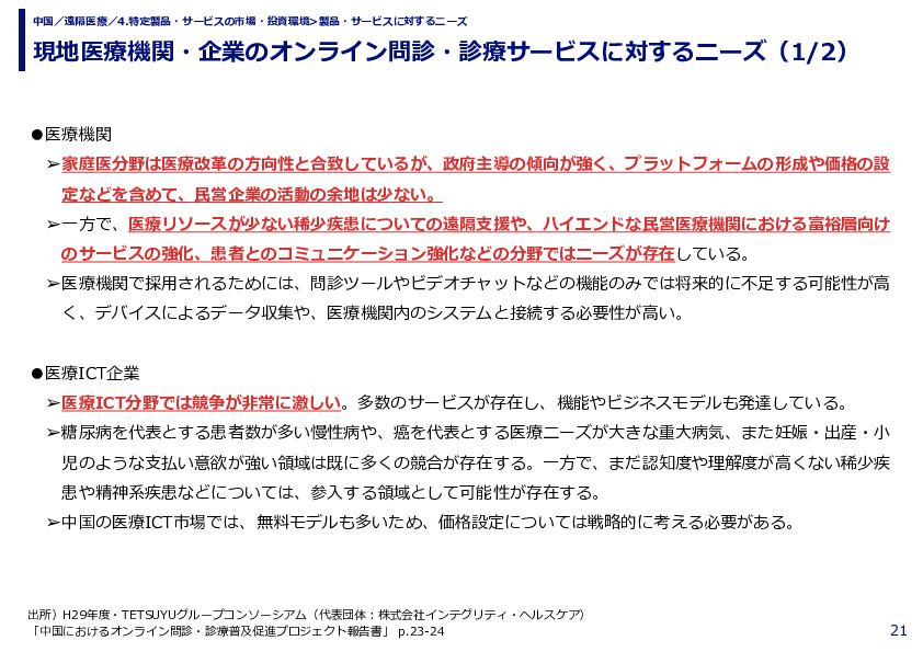 現地医療機関・企業のオンライン問診・診療サービスに対するニーズ（1/2）