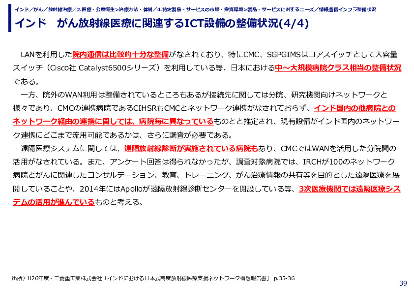 インド　がん放射線医療に関連するICT設備の整備状況(1/4)