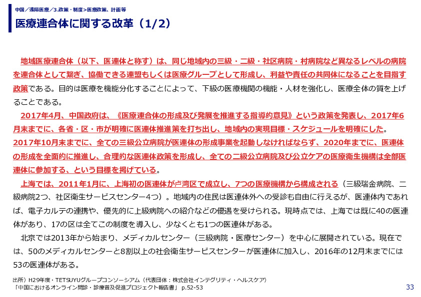 医療連合体に関する改革（1/2）