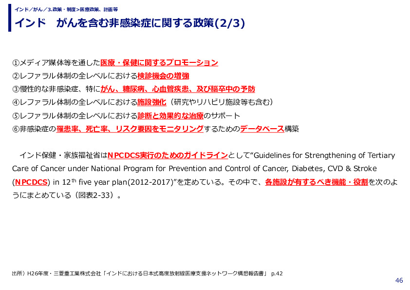 インド　がんを含む非感染症に関する政策(1/3)
