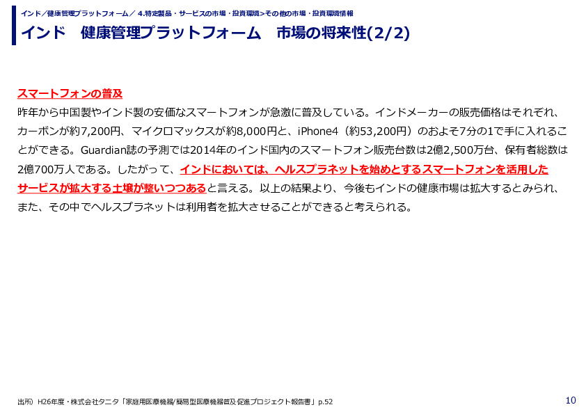 インド　健康管理プラットフォーム　市場の将来性(1/2)