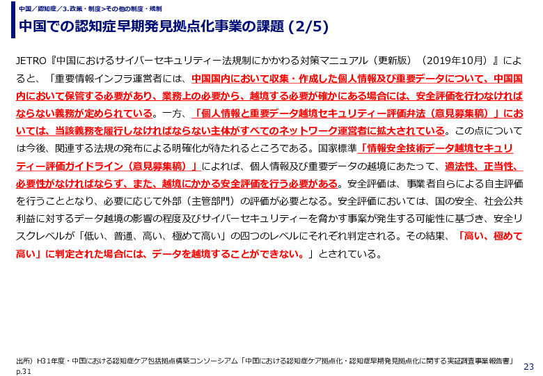 中国での認知症早期発見拠点化事業の課題