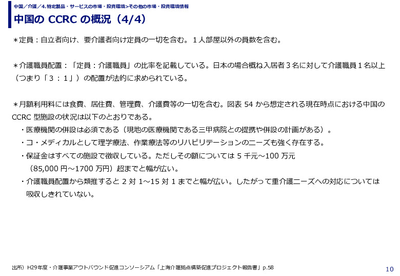 中国の CCRC の概況