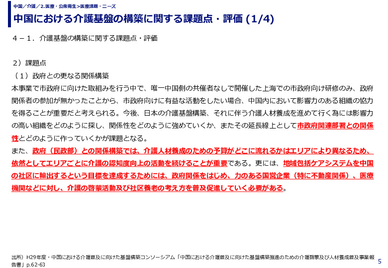 中国における介護基盤の構築に関する課題点・評価 