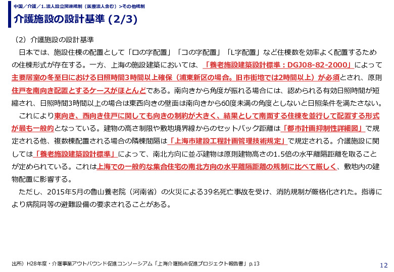 介護施設の設計基準