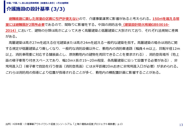 介護施設の設計基準