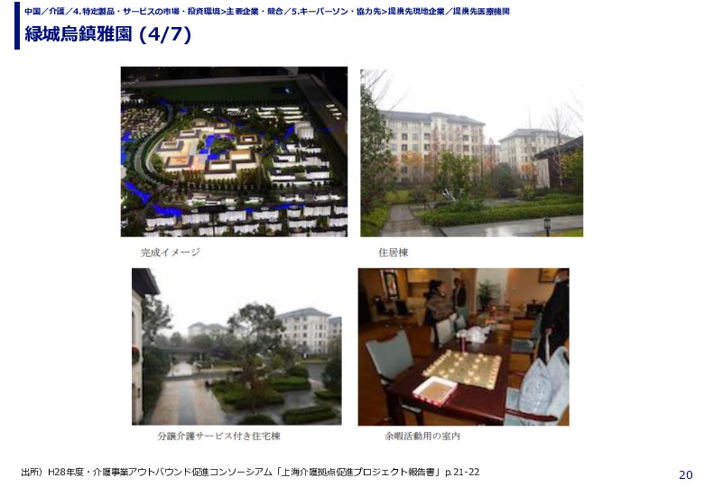 緑城烏鎮雅園