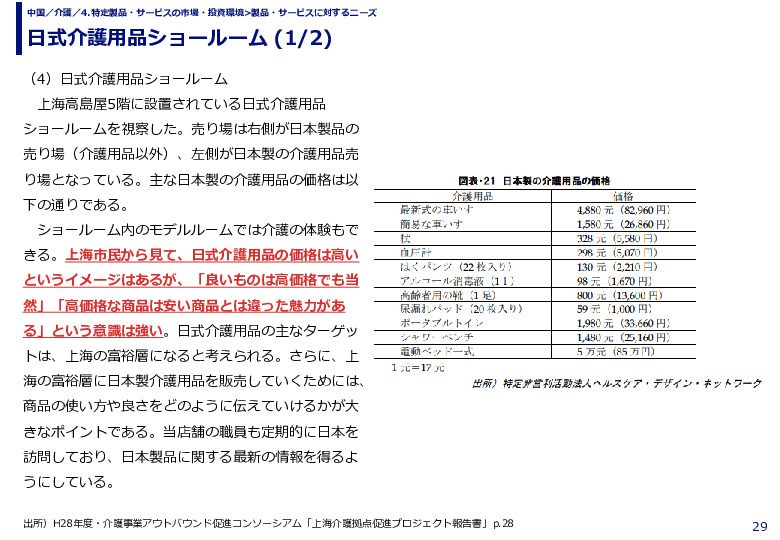 日式介護用品ショールーム