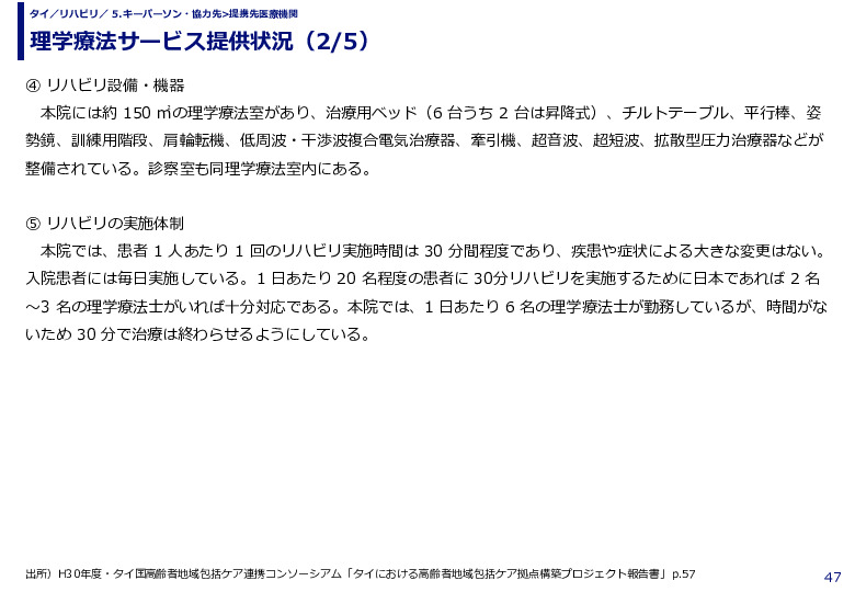 理学療法サービス提供状況
