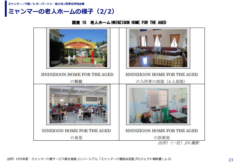 ミャンマーの老人ホームの様子
