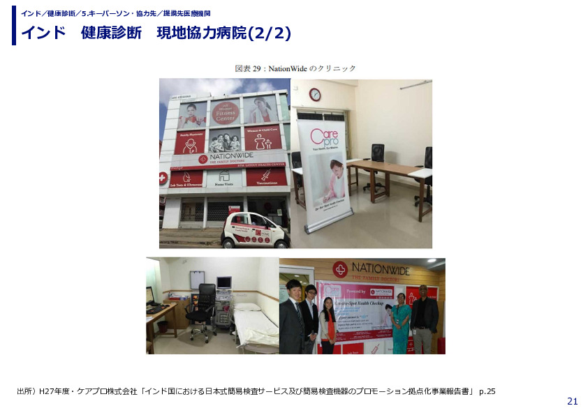 インド　健康診断　現地協力病院(1/2)