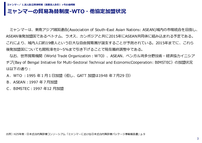 ミャンマーの貿易為替制度-WTO・他協定加盟状況